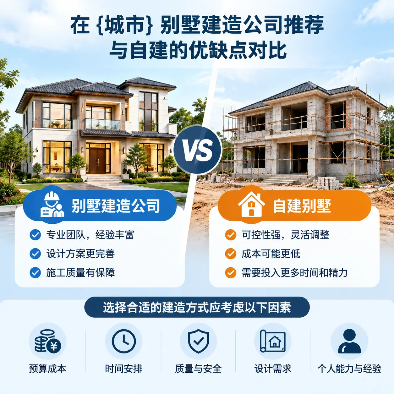 在 福泉 别墅建造公司推荐与自建的优缺点对比